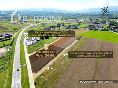 Działka budowlana Podrzecze