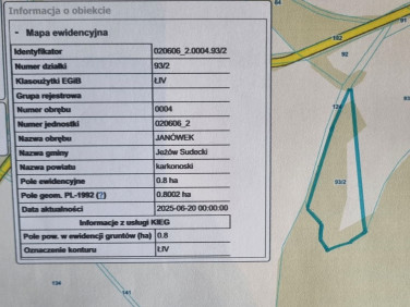Działka rolna Janówek