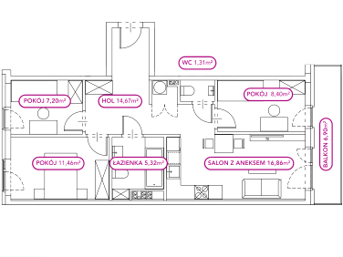 Mieszkanie Warszawa sprzedaż