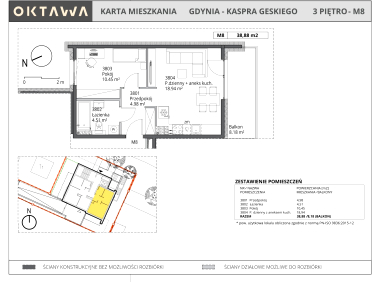 Mieszkanie Gdynia