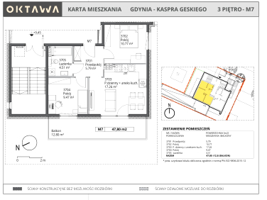 Mieszkanie Gdynia