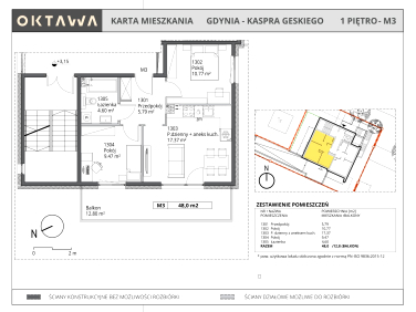 Mieszkanie Gdynia