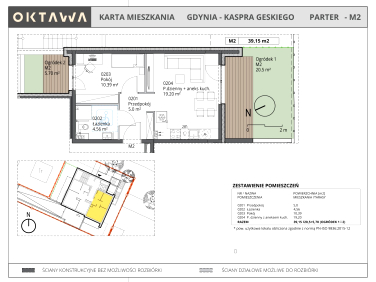 Mieszkanie Gdynia
