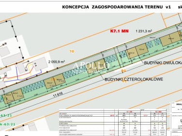 Działka Warszawa