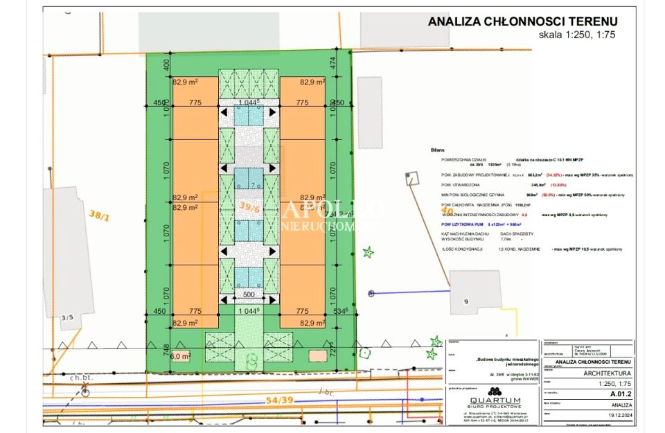 Działka budowlana Warszawa
