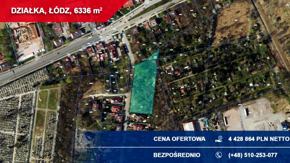 Działka budowlana sprzedam