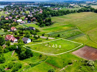 Działka budowlana Cholerzyn