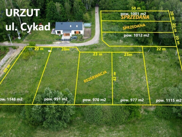 Działka Urzut