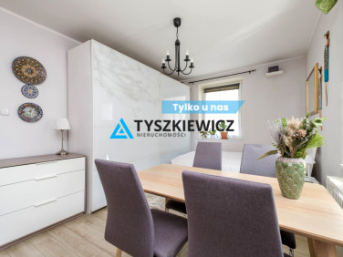 Mieszkanie Gdańsk