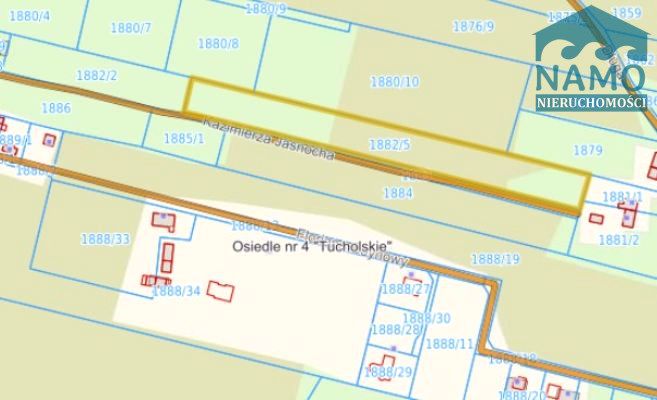 Działka budowlana sprzedam