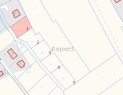 Działka budowlana sprzedam