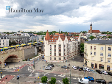 Mieszkanie Kraków sprzedaż