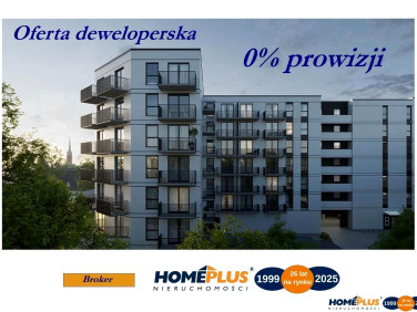 Mieszkanie Bydgoszcz