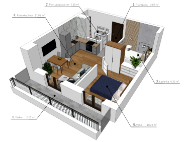 Mieszkanie Żerniki Wrocławskie sprzedaż