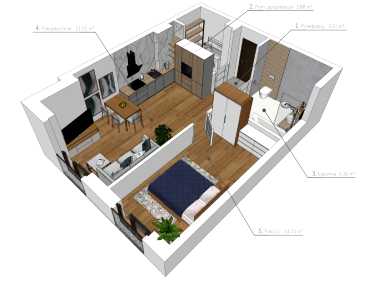 Mieszkanie Żerniki Wrocławskie sprzedaż