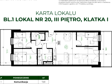 Mieszkanie Nowy Targ