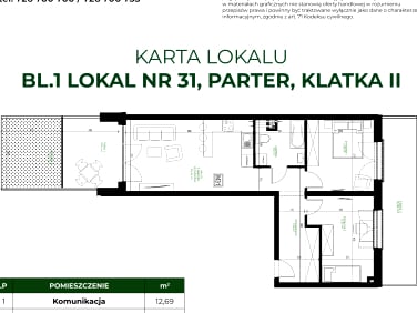 Mieszkanie Nowy Targ