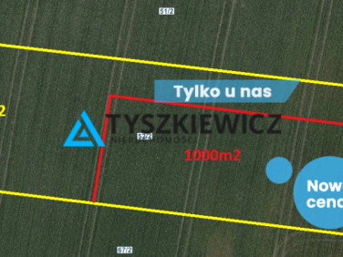 Działka budowlana sprzedam
