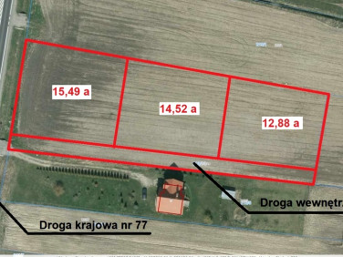 Działka Małkowice