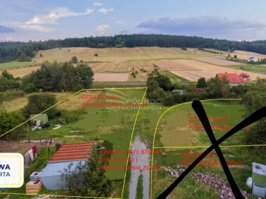 Działka budowlana Gołogłowy