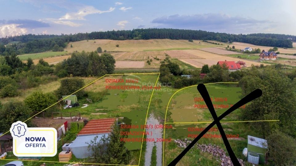 Działka budowlana Gołogłowy