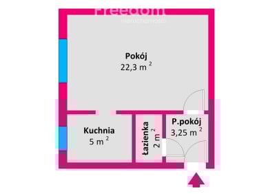 Mieszkanie Rzeszów