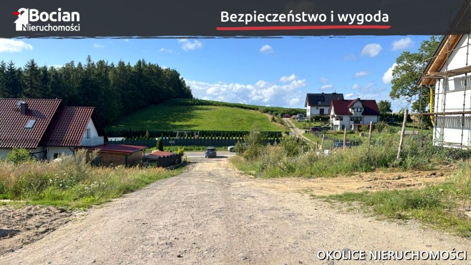 Działka budowlana sprzedam