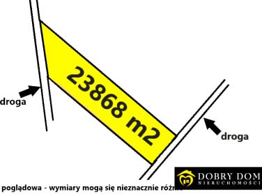 Działka rolna Kutowa
