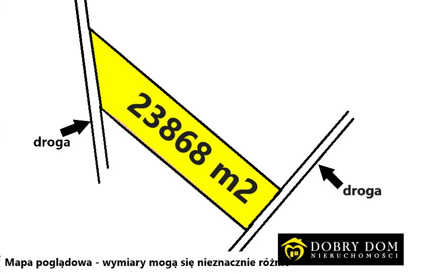 Działka rolna Kutowa