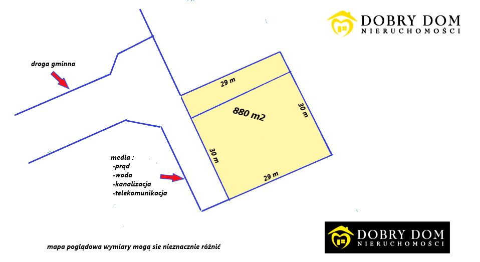 Działka budowlana Dąbrowa Białostocka