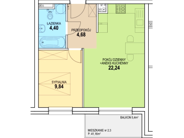 Mieszkanie Zielona Góra