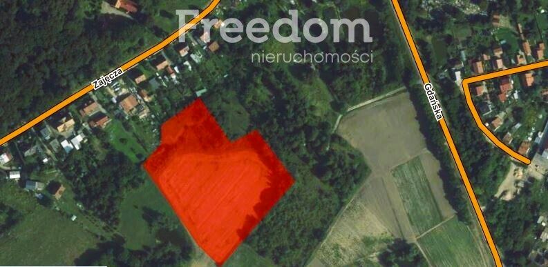 Działka budowlana Olsztynek