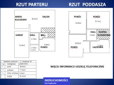 Dom Oława sprzedaż