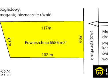 Działka usługowa Supraśl