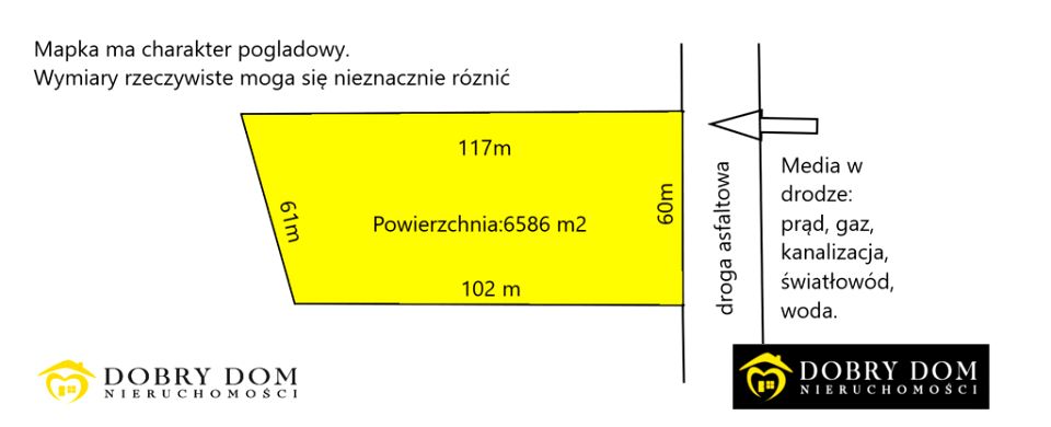 Działka usługowa Supraśl