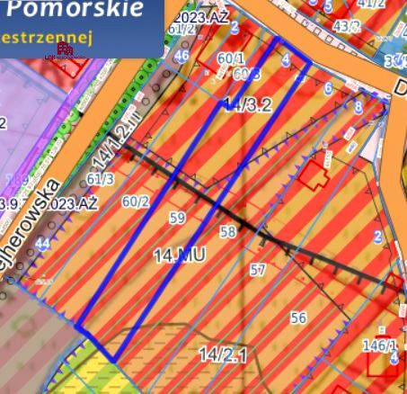 Działka usługowa sprzedam