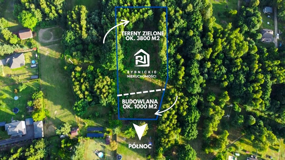 Działka Rydułtowy