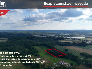 Działka budowlana sprzedam