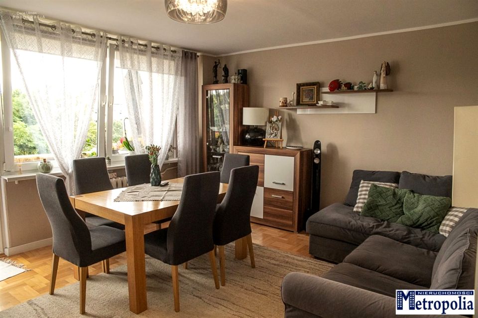 Mieszkanie Częstochowa