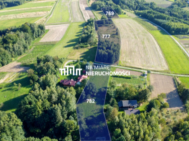 Działka nad rzeką