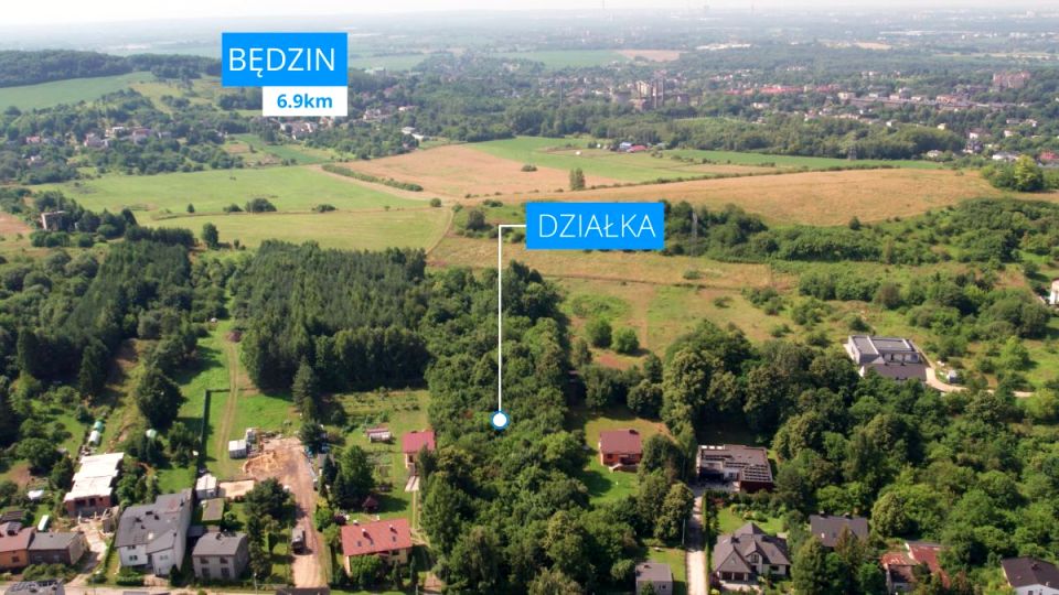 Działka inna Gródków
