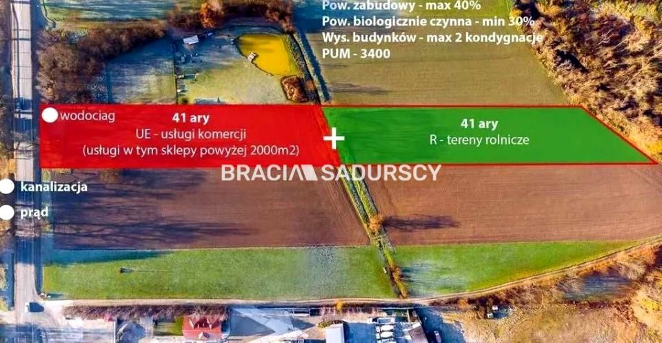 Działka Krzywaczka