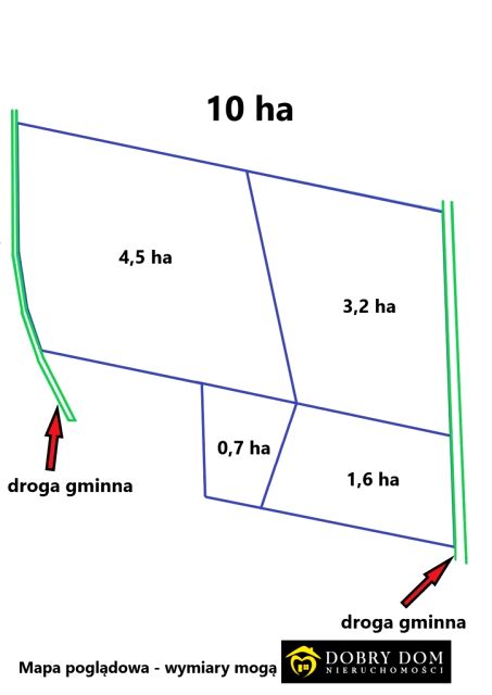 Działka Szumowo