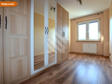 Mieszkanie Bydgoszcz