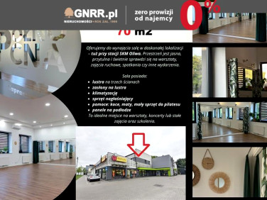 Lokal Gdańsk