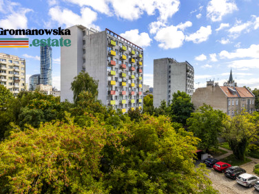Mieszkanie Wrocław