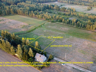 Działka nad rzeką