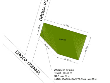 Działka Letniki