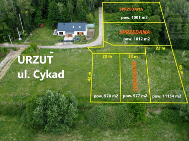 Działka Urzut