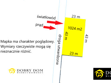 Działka budowlana Gniła